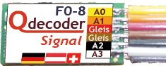 Qdecoder QD026 - F0-8 Signal Europa 1 (Litze)